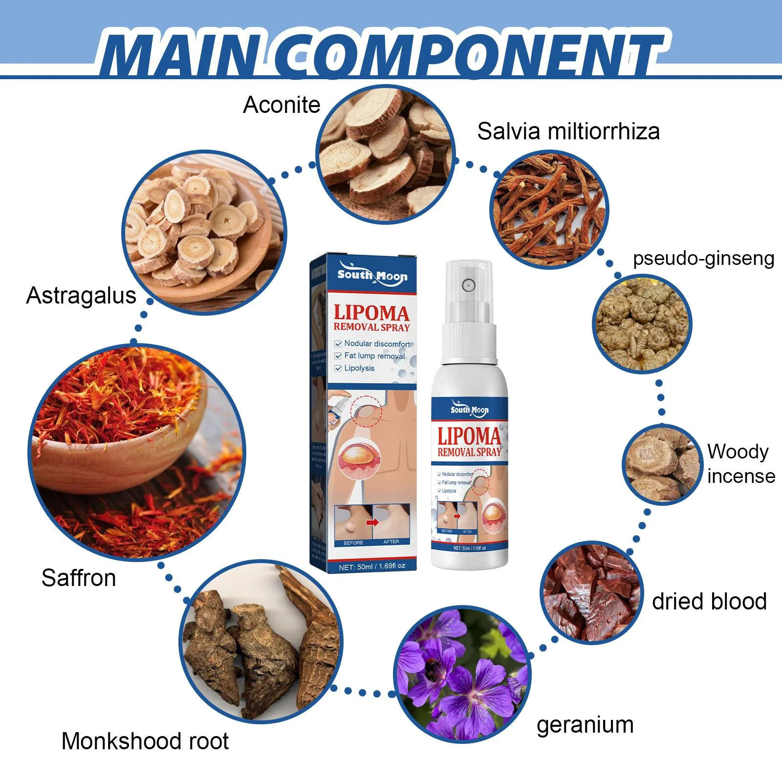 South Moon Herbal Ingredients
